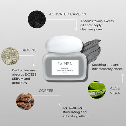 Detox mask/underarm scrub