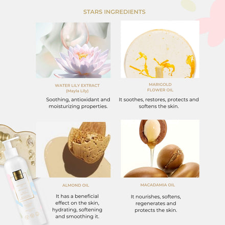 La PIEL Baby And Kids Care Bath Oil Key Ingredients