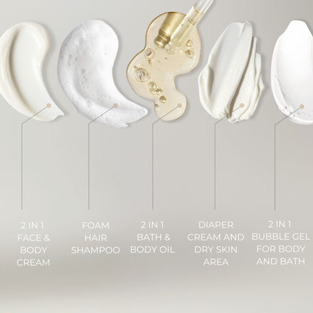 La PIEL Baby And Kids Collection Package Textures