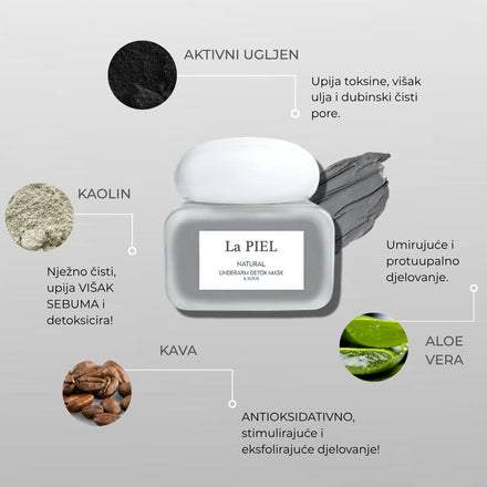 La PIEL Natural Detox Underarm Mask Activated Charcoal Kaolin Coffee Aloe Vera