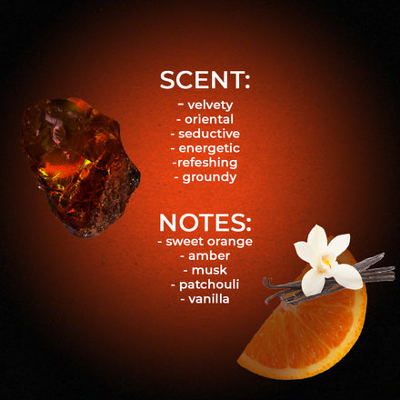 La PIEL Amber Orange Scent Notes Card