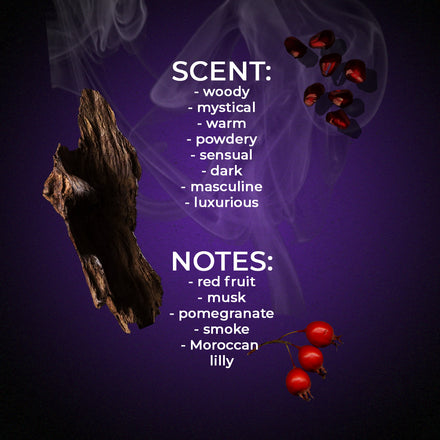 La PIEL Nar Noir Scent Notes Card
